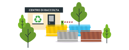 Modifica temporanea degli orari del Centro di Raccolta