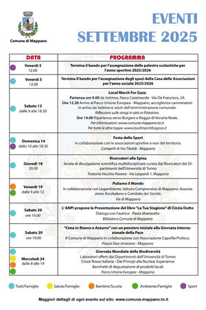 Eventi settembre 2025